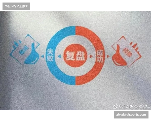 深度复盘：沃尔夫斯堡70%控球率为何0-2不敌弗赖堡